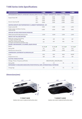 Unidade de refrigeração Thermo King T-780E T-880E T-1080E T-1280E Para sistema de refrigeração
