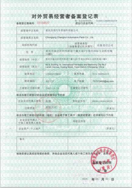 CHINA YANGTZE MOTORS INDUSTRY CO., LIMITED Certificações