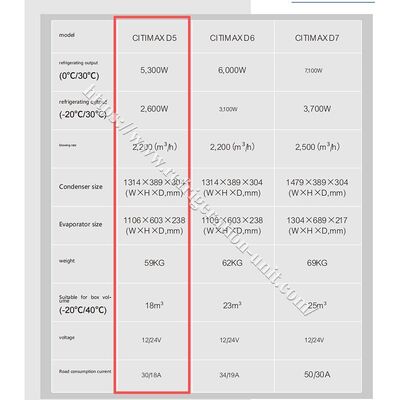 Carrier transicold Citimax D5 modelo disponível para caminhão com baú refrigerado de 4,2 metros de comprimento, 24V